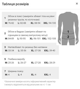 Фото - Мини-шорты Seobean голубого цвета с джоками внутри - Men box