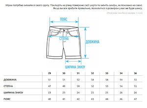 Фото - Джинсові шорти світло-сині Staff light blue slim-fit - Men box