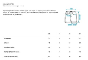 Фото - Джинсові чоловічі шорти Staff haw blue slim - Men box