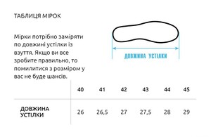 Фото - Кроссовки летние сетчатые Staff black & red - Men box