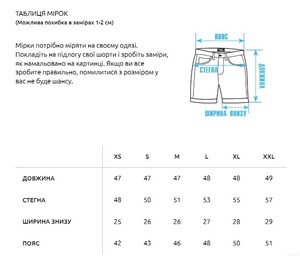 Фото - Шорти карго сірі Staff cargo nek gray - Men box