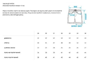 Фото - Шорти джинсові чоловічі Staff b c3 slim - Men box