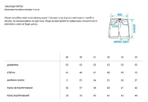Фото - Джинсовые шорты с подворотами Staff bl c2 slim - Men box