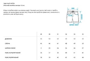 Фото - Базові джинсові шорти Staff bl c1 slim - Men box