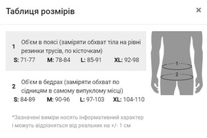 Фото - Джоки Fukr Retro від Andrew Christian білі в ретро-стилі - Men box