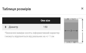 Фото - Круглое полотенце для пляжа от Shamrock разноцветное - Men box