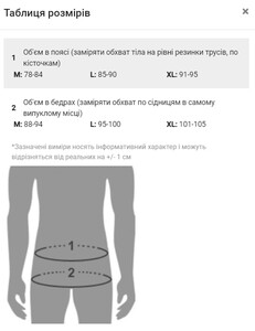 Фото - Мужские джоки от Seeinner с салатовой резинкой - Men box