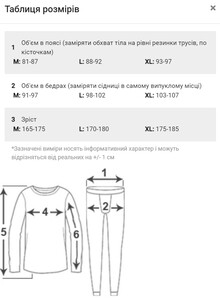 Фото - Термобілизна для тренувань чоловіча SuperBody темно-синій комплект - Men box
