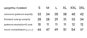 Фото - Камуфляжные шорты для пляжа от Intruder зеленого цвета - Men box