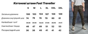 Фото - Штани Intruder Fast Traveller темно-сині з кишенями - Men box