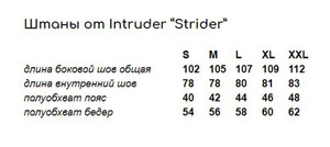 Фото - Чоловічі штани від Intruder Strider темно-синього кольору - Men box
