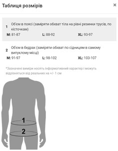 Фото - Стильные красные кальсоны Seeinner - Men box