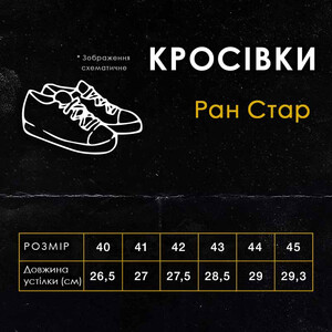 Фото - Чоловічі кеди Izzi з екошкіри "Ран Стар" білі - Men box