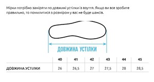 Фото - Кроссовки мужские черные Staff black - Men box