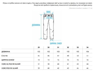Фото - Джинсы зауженные светло-синие Staff blue slim - Men box