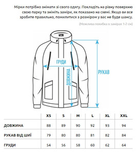 Фото - Серая мужская парка Staff ki gray - Men box