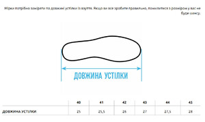Фото - Черные мужские кроссовки Staff black - Men box