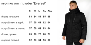 Фото - Зимова чоловіча куртка Intruder Everest темно-синя - Men box