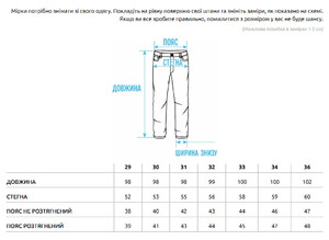 Фото - Базові блакитні джинси Staff 75 blue slim - Men box