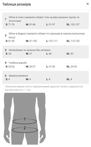 Фото - Комплект чоловічої нижньої білизни бріфи Calvin Klein, 3 шт (оригінал) - Men box