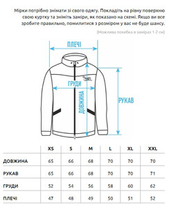 Фото - Базовая повседневная мужская куртка Staff sp 2 black - Men box