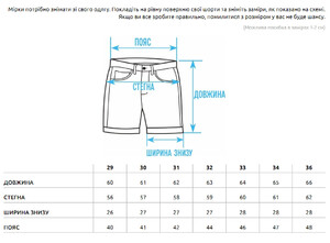Фото - Молодіжні сірі джинсові шорти Staff baggy c3 gray - Men box