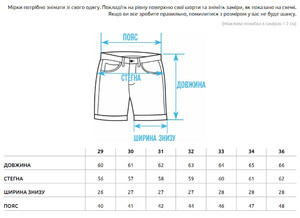 Фото - Джинсові світло-сині шорти Staff baggy c2 light blue - Men box