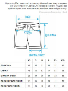 Фото - Світло-блакитні чоловічі шорти Staff dje light blue logo - Men box