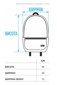 Фото - Яркий рюкзак с принтом акул Staff 18L shark - Men box