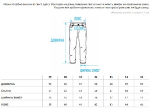 Фото - Синие джинсы для мужчин Staff blue2 - Men box