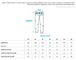 Фото - Сині базові джинси Staff 75 blue slim - Men box