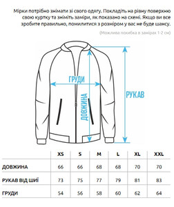 Фото - Хутряна куртка зі смайликами Staff vlas smile - Men box
