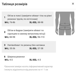 Фото - Мужские стринги с резинками от Tauwell салатового цвета - Men box