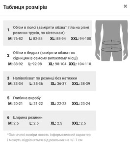 Фото - Прозрачные мужские брифы от Tauwell в черном цвете - Men box
