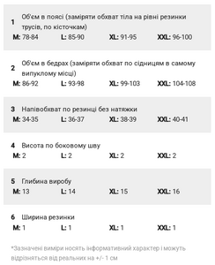 Фото - Чоловічі стрінги від Ciokicx із камуфляжним принтом - Men box