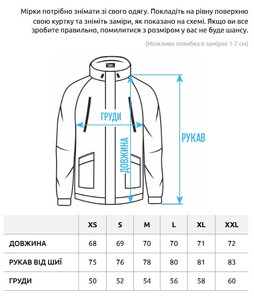 Фото - Універсальна куртка soft shell Staff joka black - Men box
