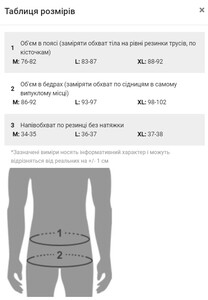Фото - Патриотические трусы Seeinner - Men box