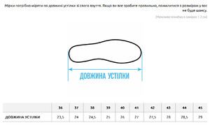 Фото - Летние шлепки черного цвета Staff all black - Men box