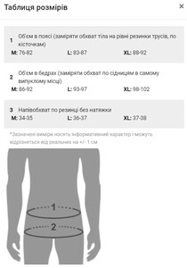 Фото - Слипы Seeinner голубые с белыми звездами - Men box
