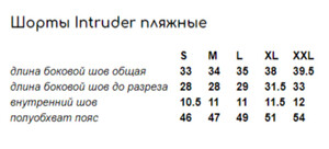 Фото - Пляжные шорты от Intruder с серым камуфляжным принтом - Men box