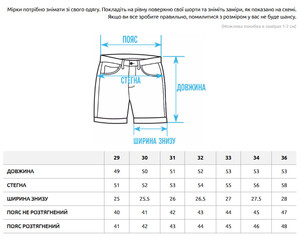 Фото - Сині джинсові шорти Staff 1 blue regular - Men box