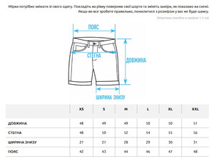 Фото - Чоловічі шорти карго Staff cargo sit black - Men box