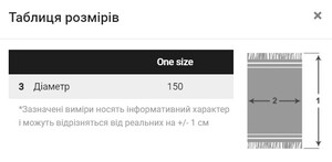 Фото - Круглый пляжный коврик Shamrock "Череп в цветах" - Men box