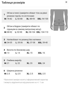 Фото - Базові чоловічі труси хіпси Seobean чорного кольору - Men box