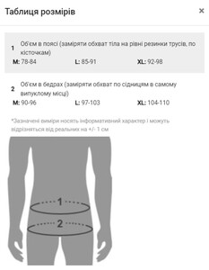 Фото - Мужские сексуальные стринги Essential Rib Y-Back от Andrew Christian - Men box