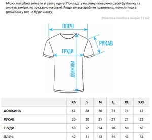 Фото - Базова чоловіча футболка на кожен день Staff pi white - Men box