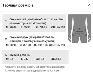 Фото - Еротична білизна для чоловіків Ciokicx чорного кольору - Men box
