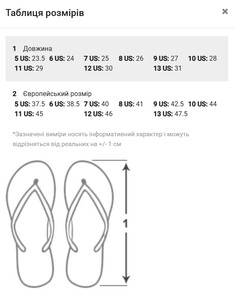 Фото - Пляжные унисекс шлепки Under Armour UA CORE PTH SL белого цвета - Men box