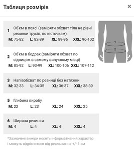 Фото - Фирменные мужские трусы брифы D.M. ярко-оранжевого цвета - Men box
