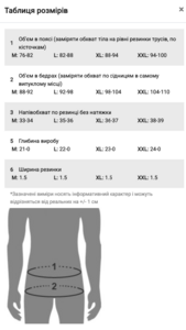 Фото - Черные мужские эротические трусы Tauwell с сеткой и цепочками - Men box